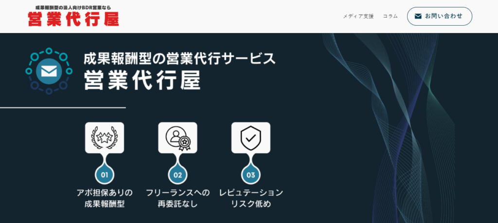 おすすめ営業代行サービス①：営業代行屋（株式会社ＣＩＯ）